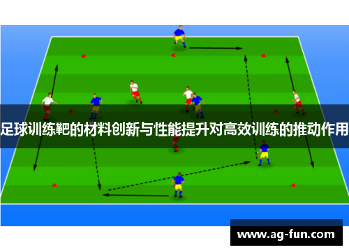 足球训练靶的材料创新与性能提升对高效训练的推动作用